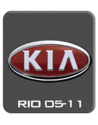 RIO 2005-2011